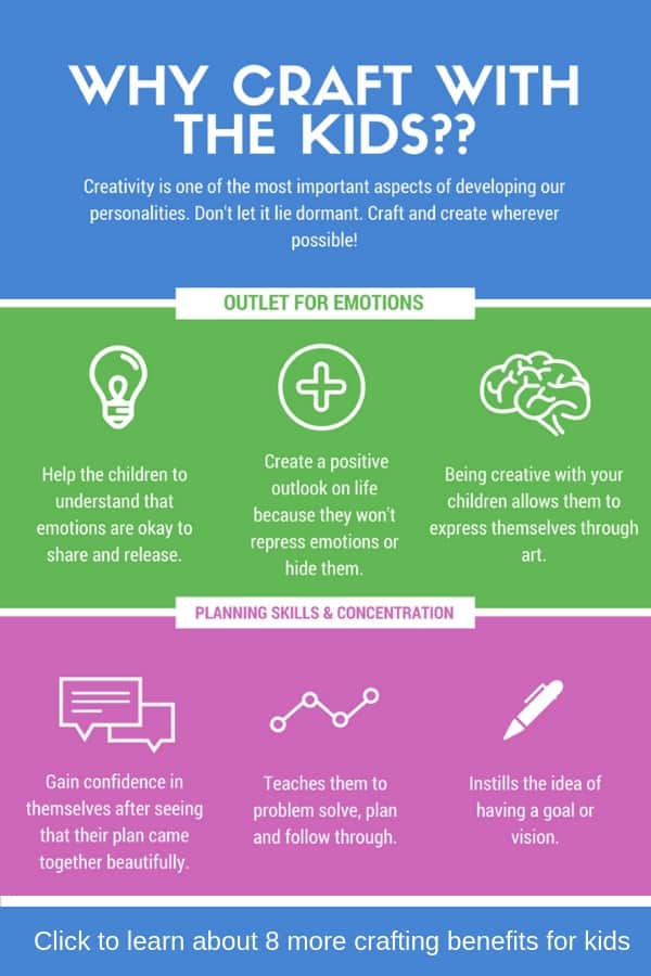 Did you know that crafting has huge benefits for your children? Here’s a list of 10 of the most important benefits of crafting: from helping them develop fine motor skills, to helping them process their emotions and bonding with parents and classmates, you can’t ignore the advantages of crafting with kids. #easycrafts #kidscrafts #craftingbenefits #crafting #kidsactivities #craftykids