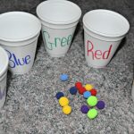 Learning cups