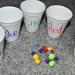 Learning cups