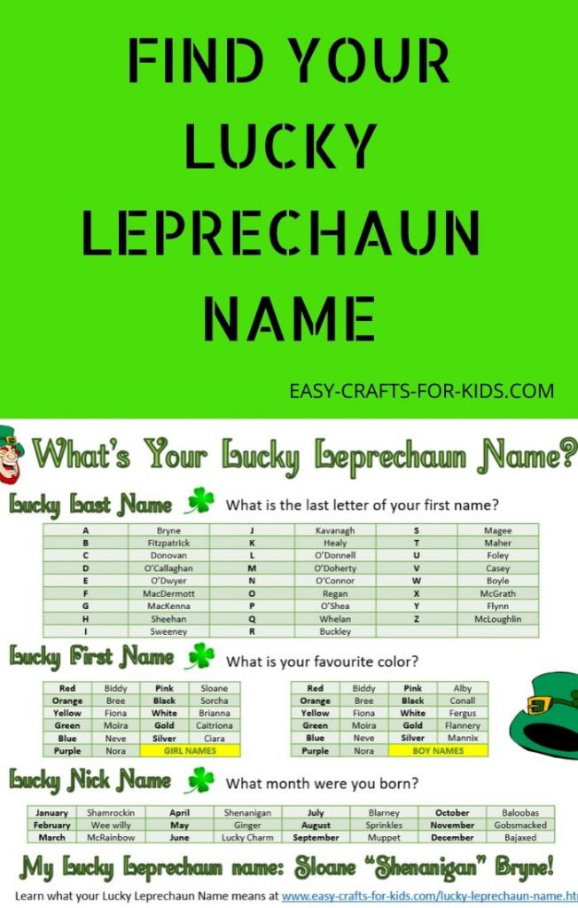 What S Your Lucky Leprechaun Name In 21