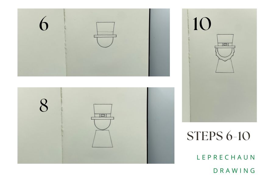 how to draw a leprechaun step by step